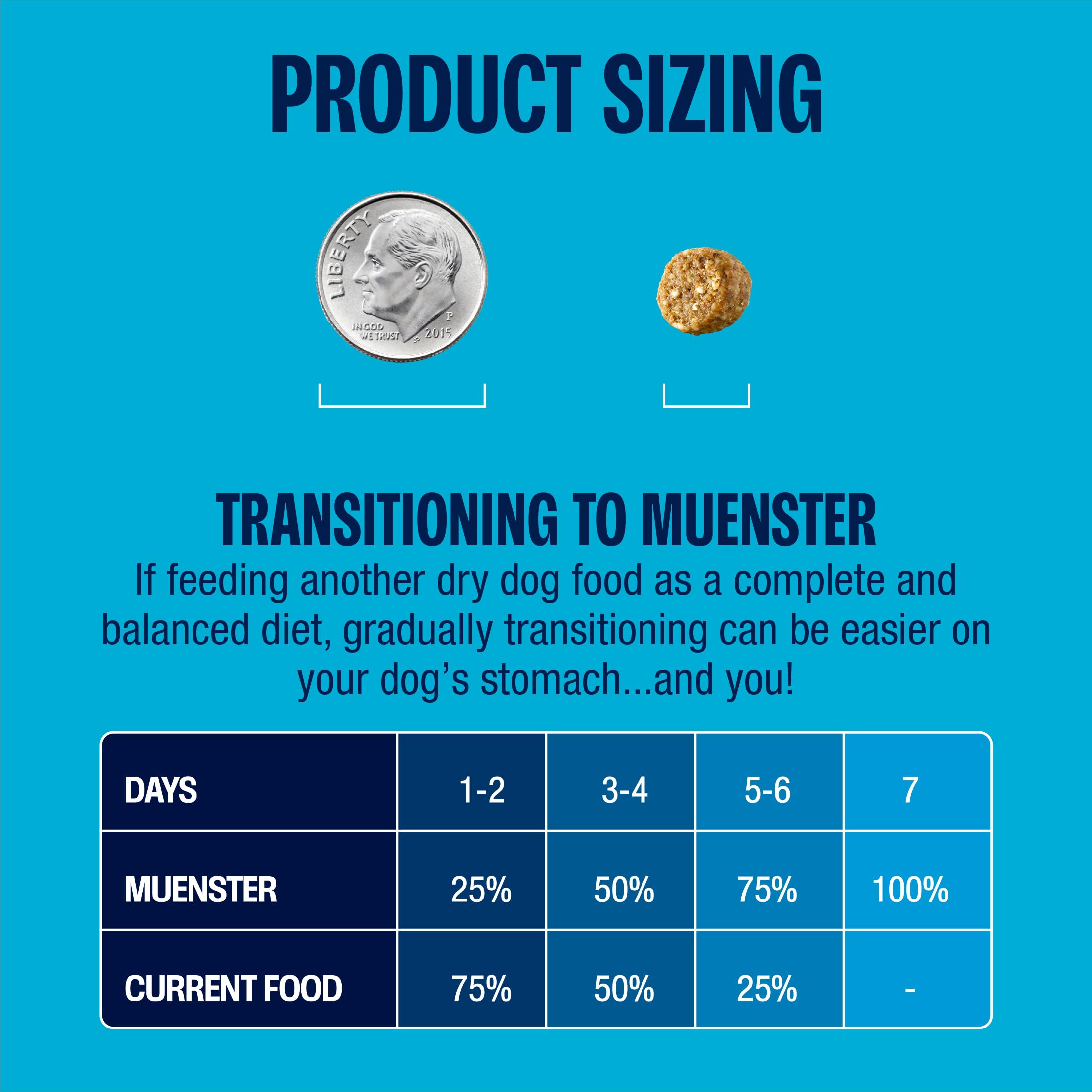 Muenster Ancient Grains Ocean Fish petites croquettes favorisant la mastication et la digestion.