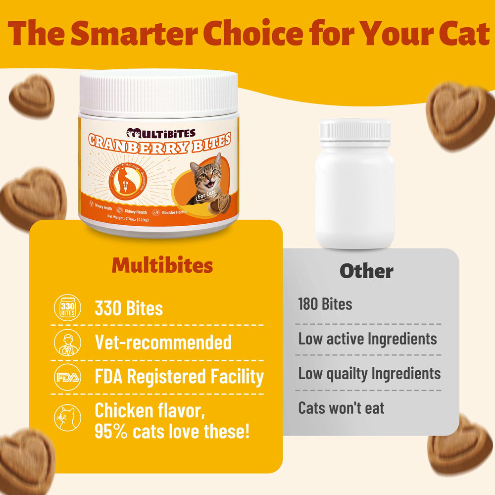 Utilisation quotidienne possible: convient pour chats de tout âge.
