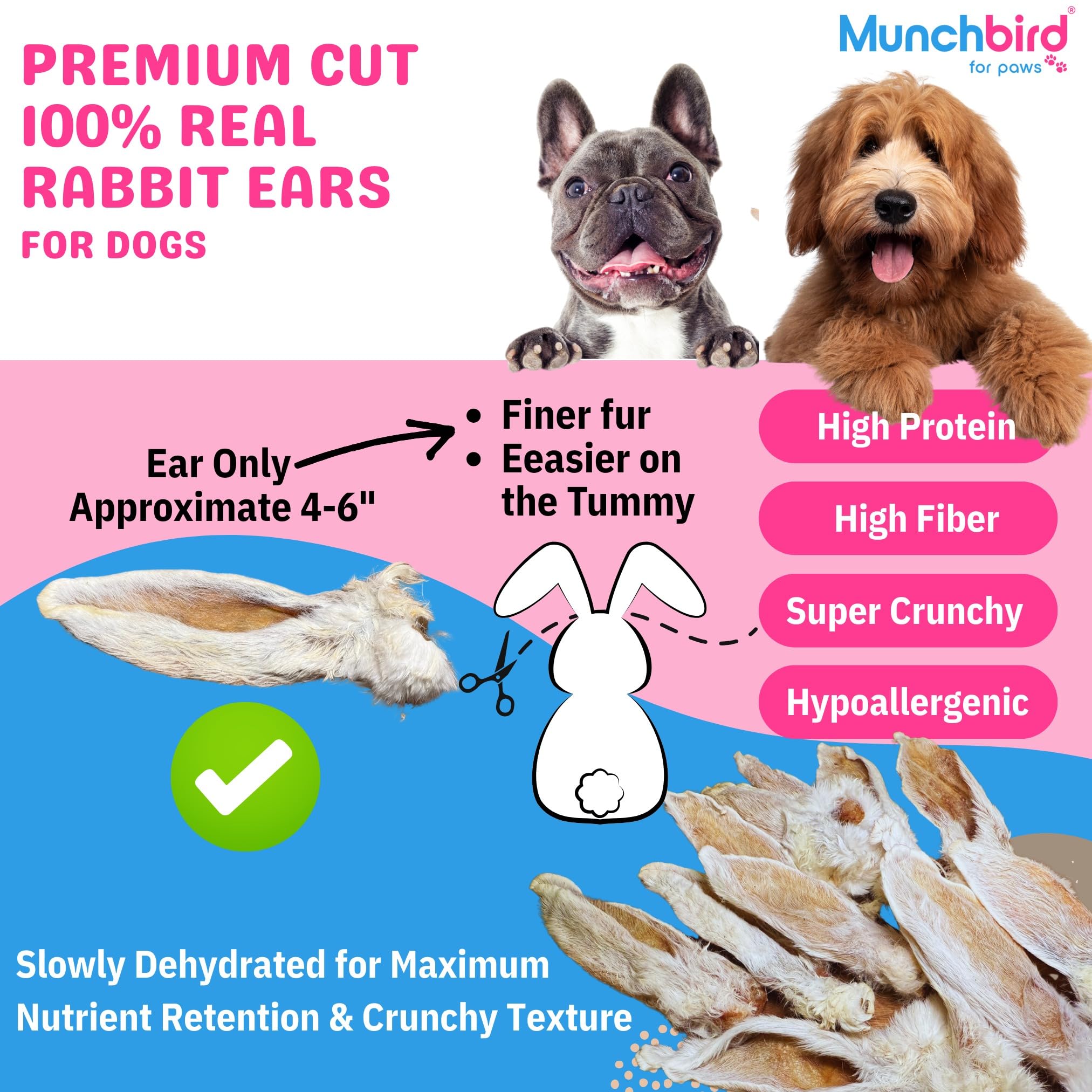 Texture croquante des Oreilles de Lapin Munchbird pour chien.