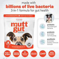 MUTTGUT poudre sur nourriture – goût apprécié par les chiens difficiles et facilite l’ajout.