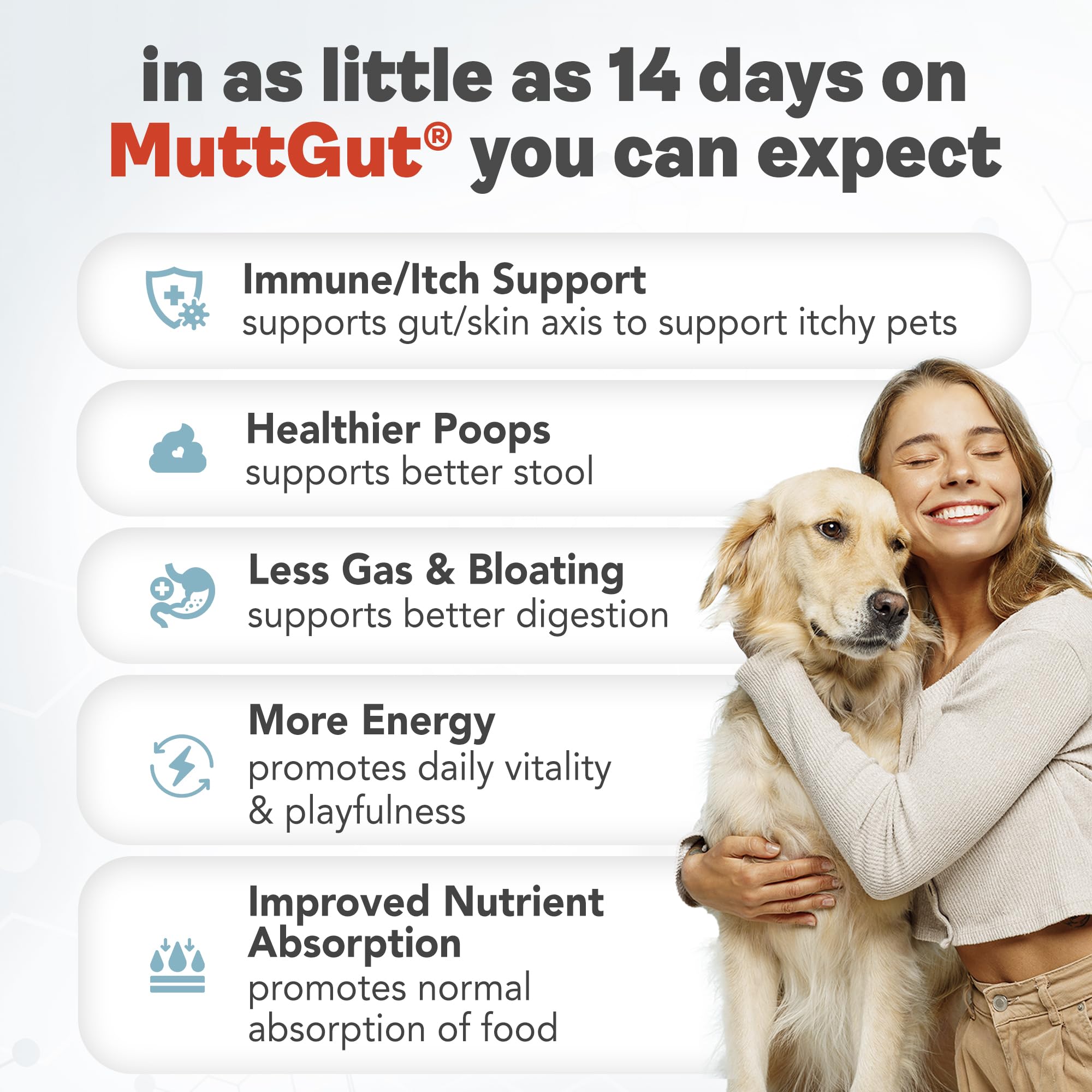 MUTTGUT selles stables – peut aider à des selles plus régulières chez le chien.