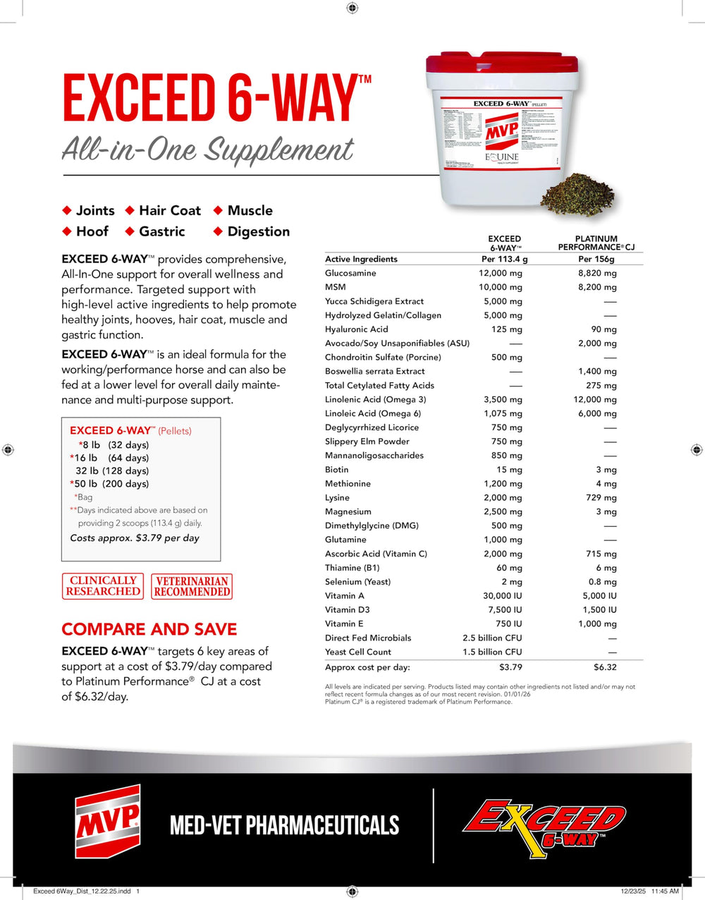 MVP Exceed – Digestion: aide possible après les repas et pour le confort.