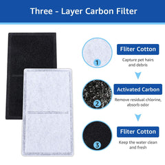 Filtration triple couches MyfatBOSS améliore clarté de l’eau