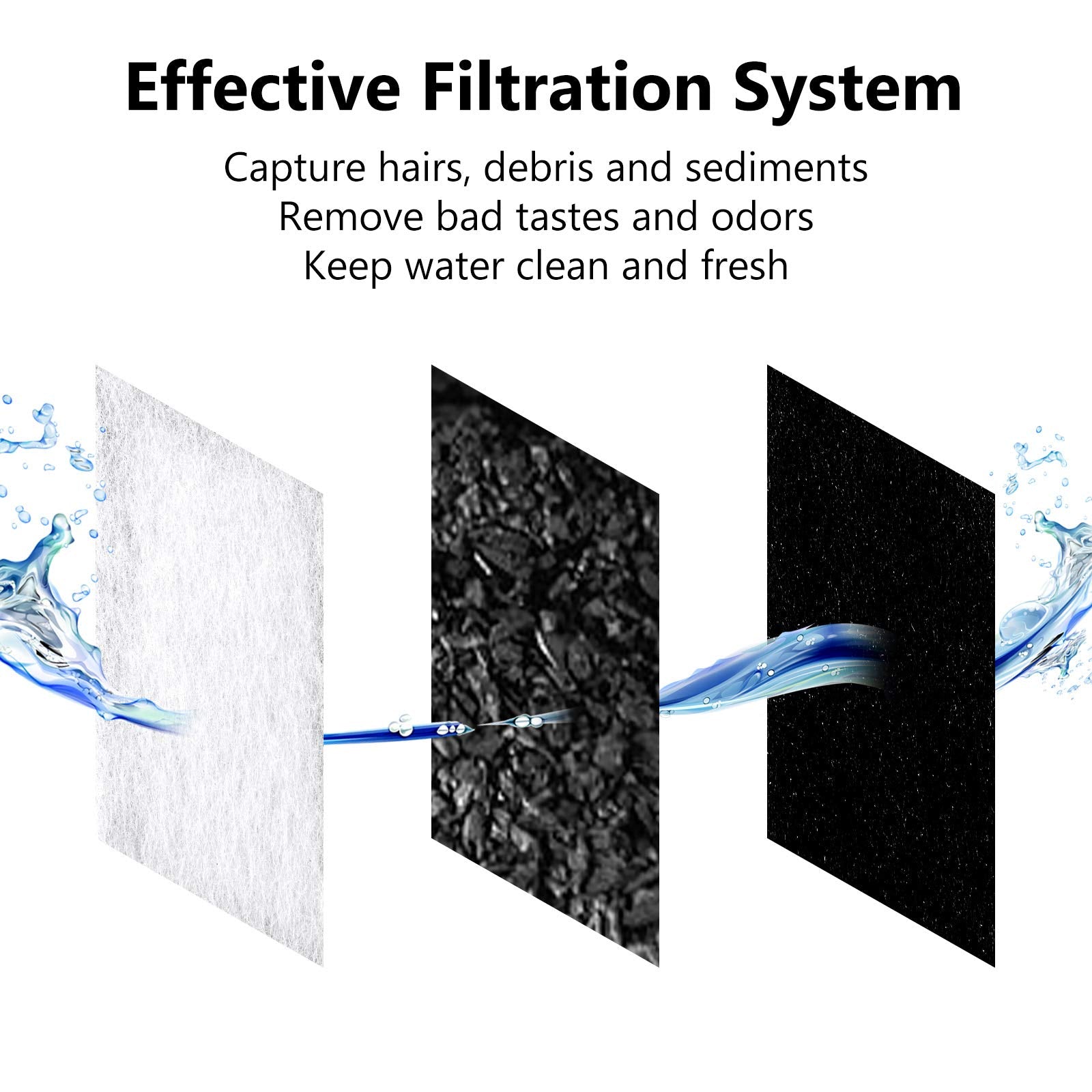 MyfatBOSS filtre carbone activé, haute concentration pour une filtration durable