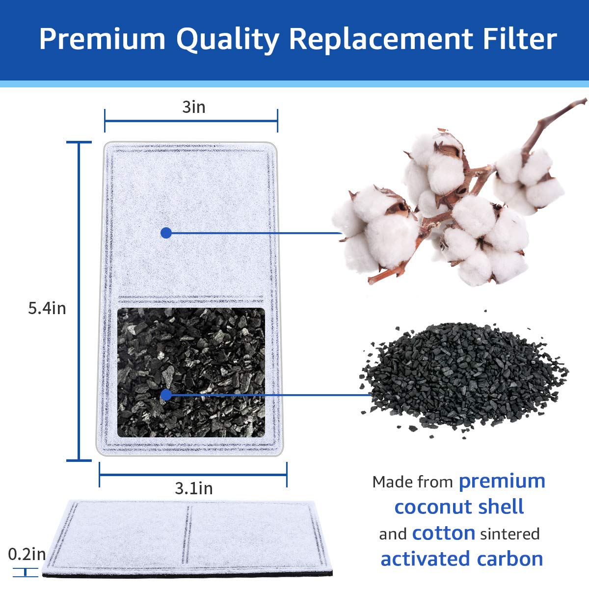 Filtre carbone premium MyfatBOSS pour réduire les impuretés et odeurs