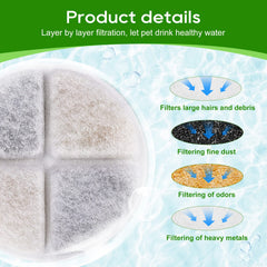 Filtre MyfatBOSS pour fontaine chat, diamètre 8,5 cm, taille adaptée.