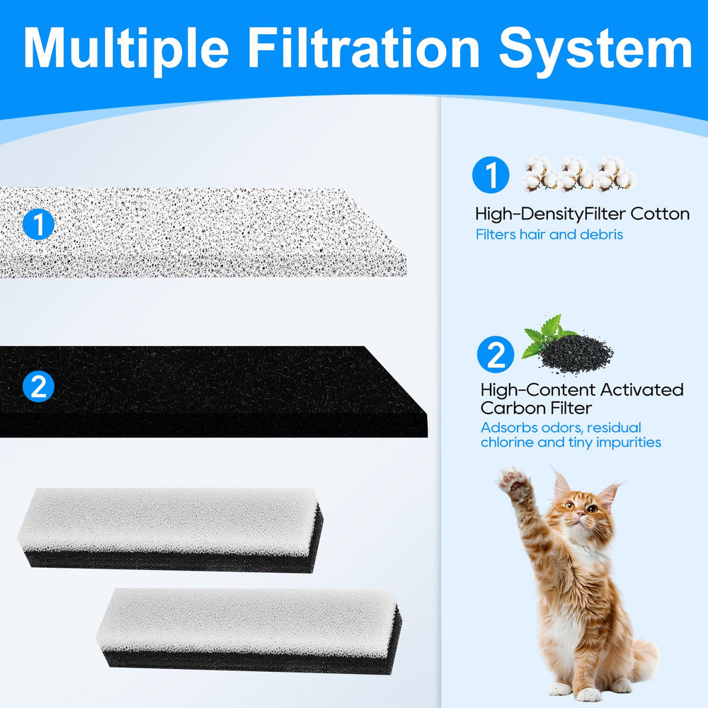 MyfatBOSS filtre fontaine chat, entretien simple et performance fiable