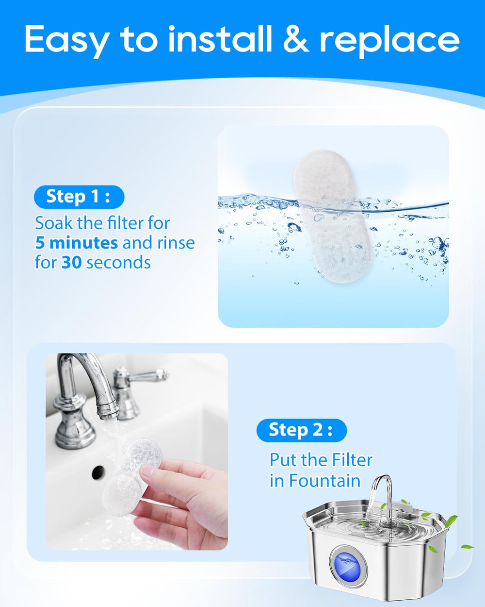 Installation rapide sans outil des filtres MyfatBOSS pour fontaine chat