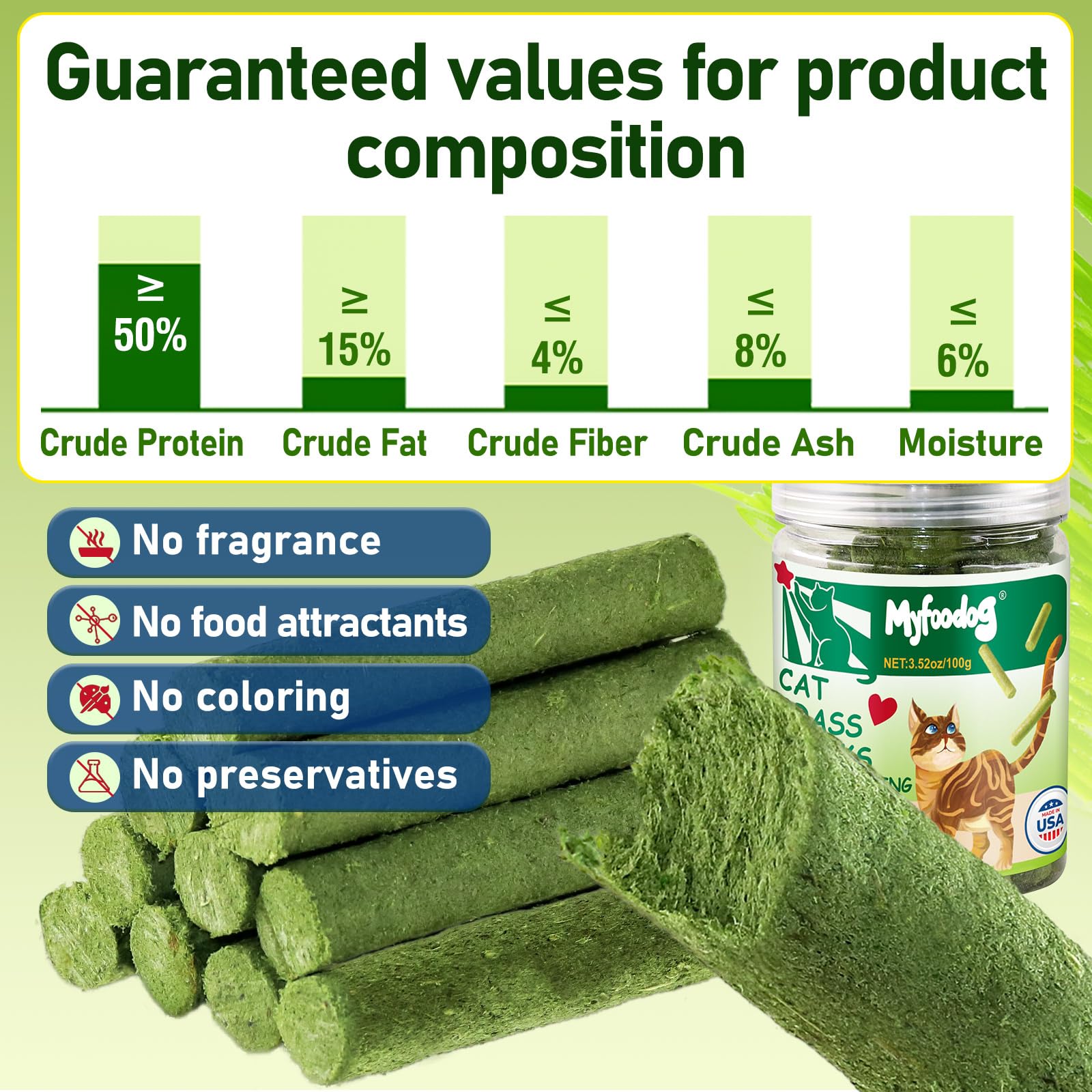 Myfoodog sticks hygiène dentaire naturelle pour chats, sans additifs artificiels.
