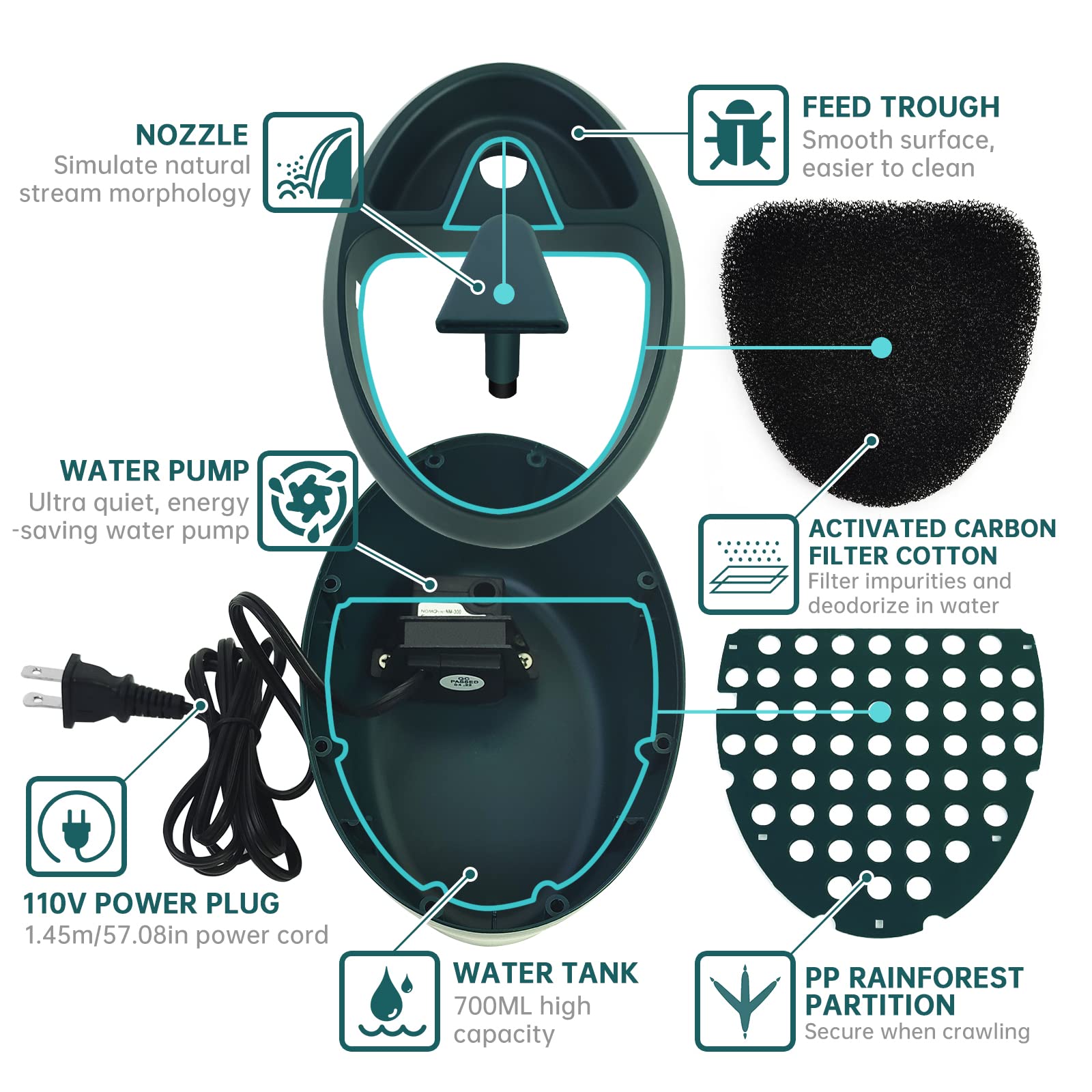 MYGIIKAKA fontaine eau réptile filtration double pour eau plus propre.