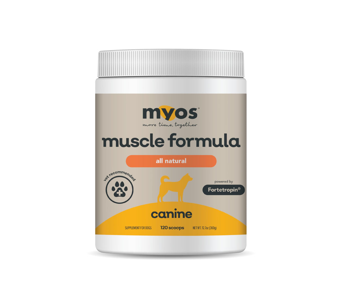 Bouteille MYOS Canine Muscle Formula soutenant la masse musculaire canine.