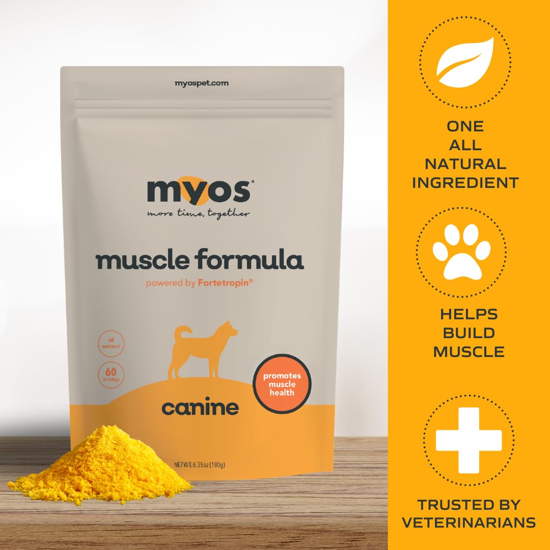 MYOS Canine Muscle Formula – Étiquette, informations claires sur les ingrédients bénéfiques.
