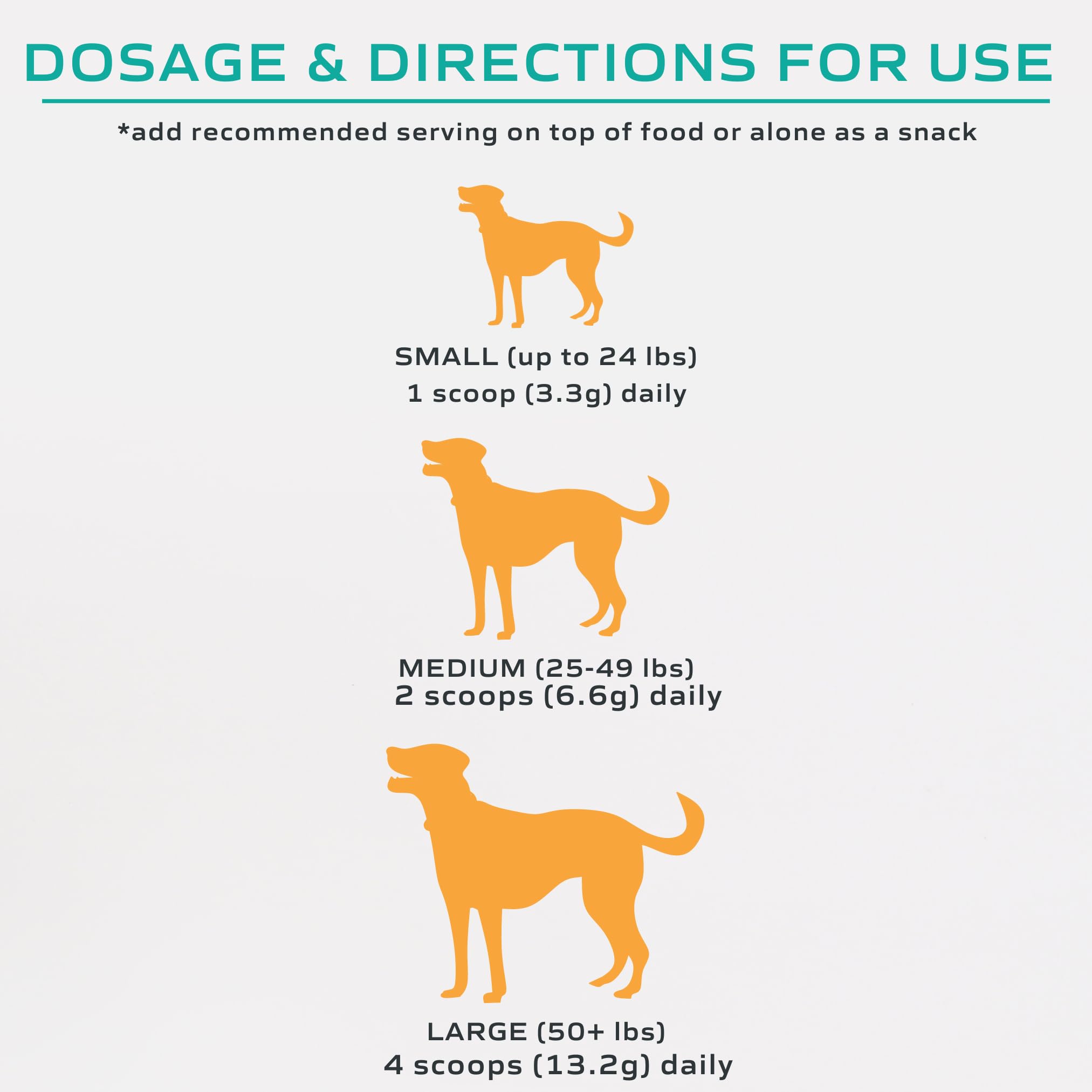 MYOS Canine Muscle Formula – fabriqué aux États‑Unis et en Allemagne, normes de qualité.