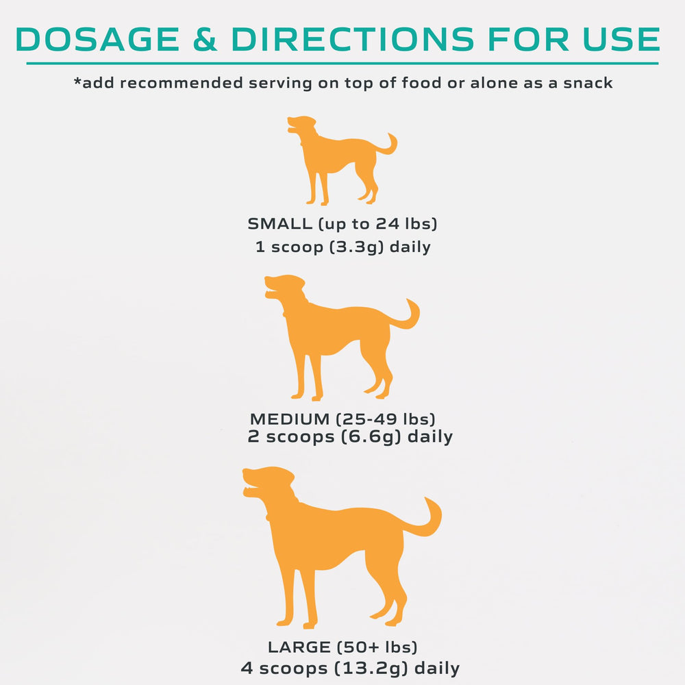 MYOS Canine Muscle Formula – fabriqué aux États‑Unis et en Allemagne, normes de qualité.