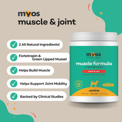 MYOS Canine Muscle Formula – pot 396 g, rangement pratique pour routine quotidienne.
