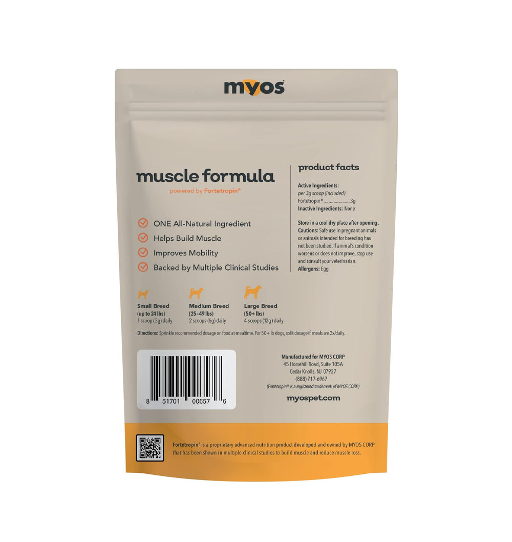 MYOS Canine Muscle Formula – Utilisation quotidienne, intégration pratique dans les repas.