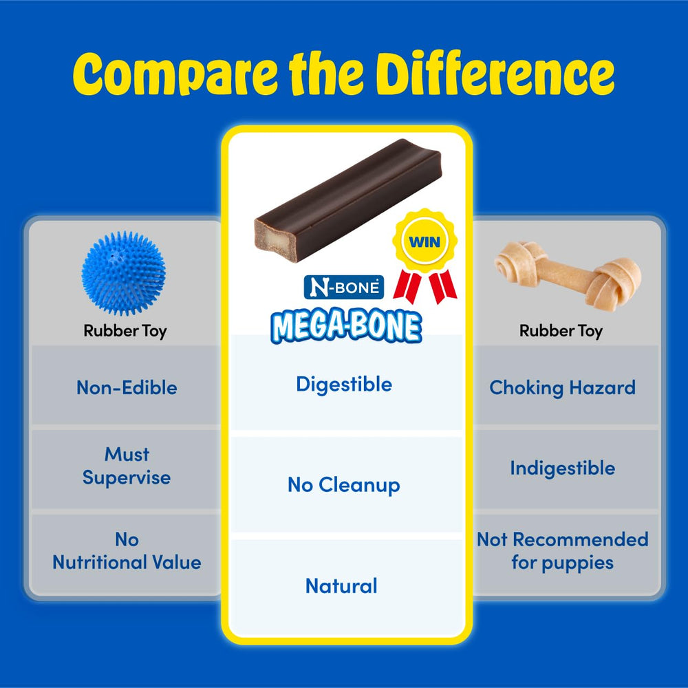 N-Bone Mega-Bone, sans additifs artificiels, goût pur et sûr.