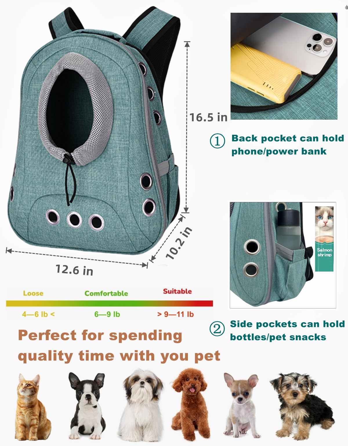 NALIYOUHU sac dos chien porte arriere ergonomique pour respect du dos