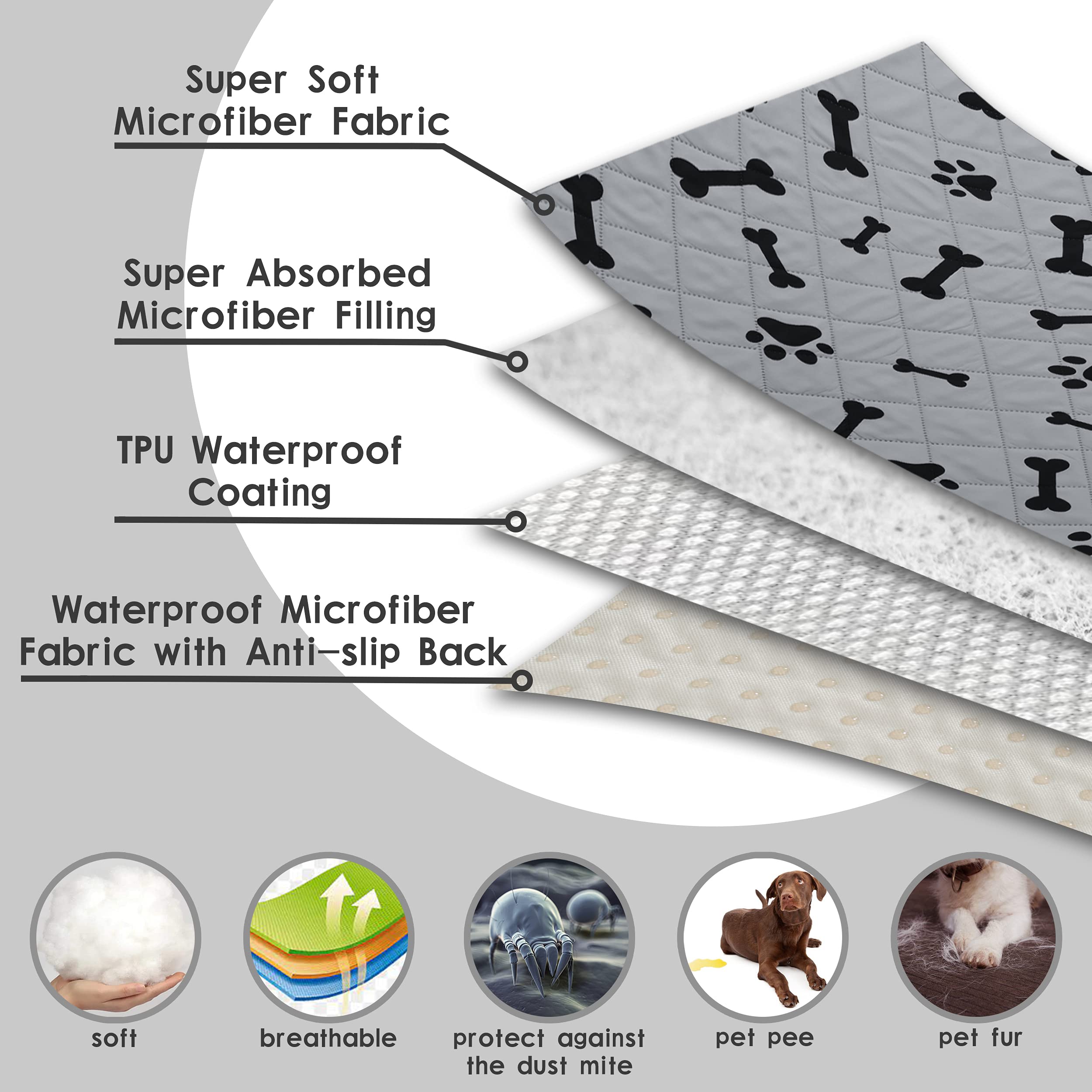 Nanbowang tapis protection sol lors des déplacements et voyages