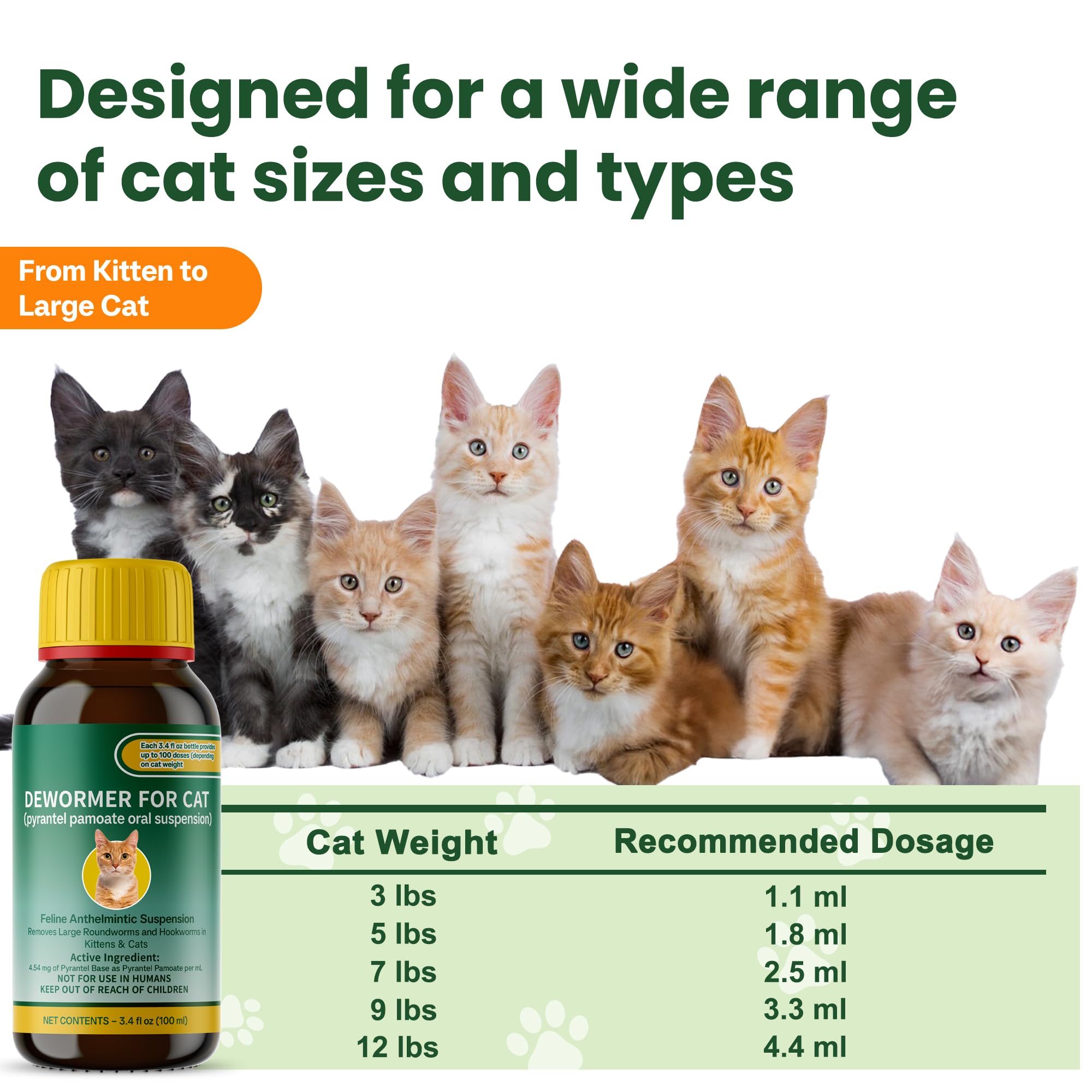 NateNatenight vermifuge chat-usage-facile : utilisation sans stress pour les chats.