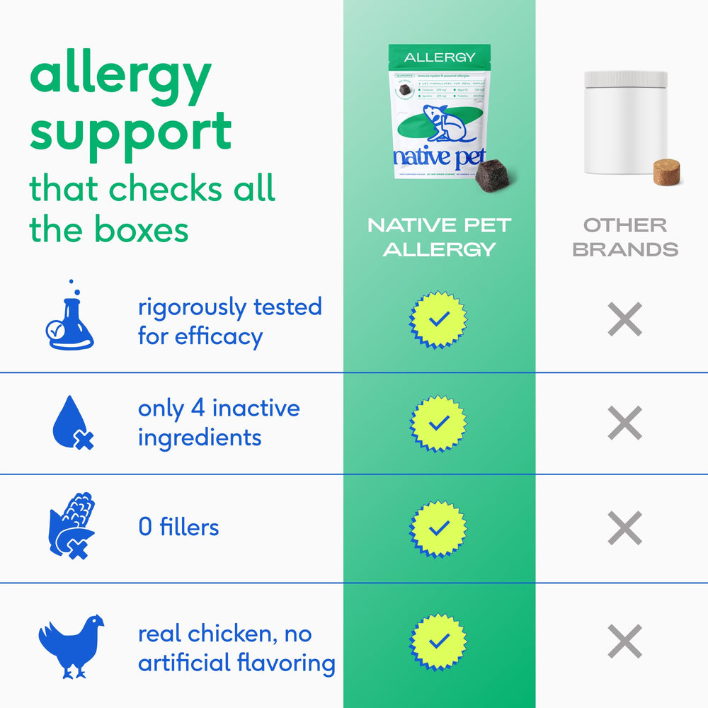 Native Pet Allergy Chews: colostrum, ingrédient clé pour soutenir l'immunité générale.