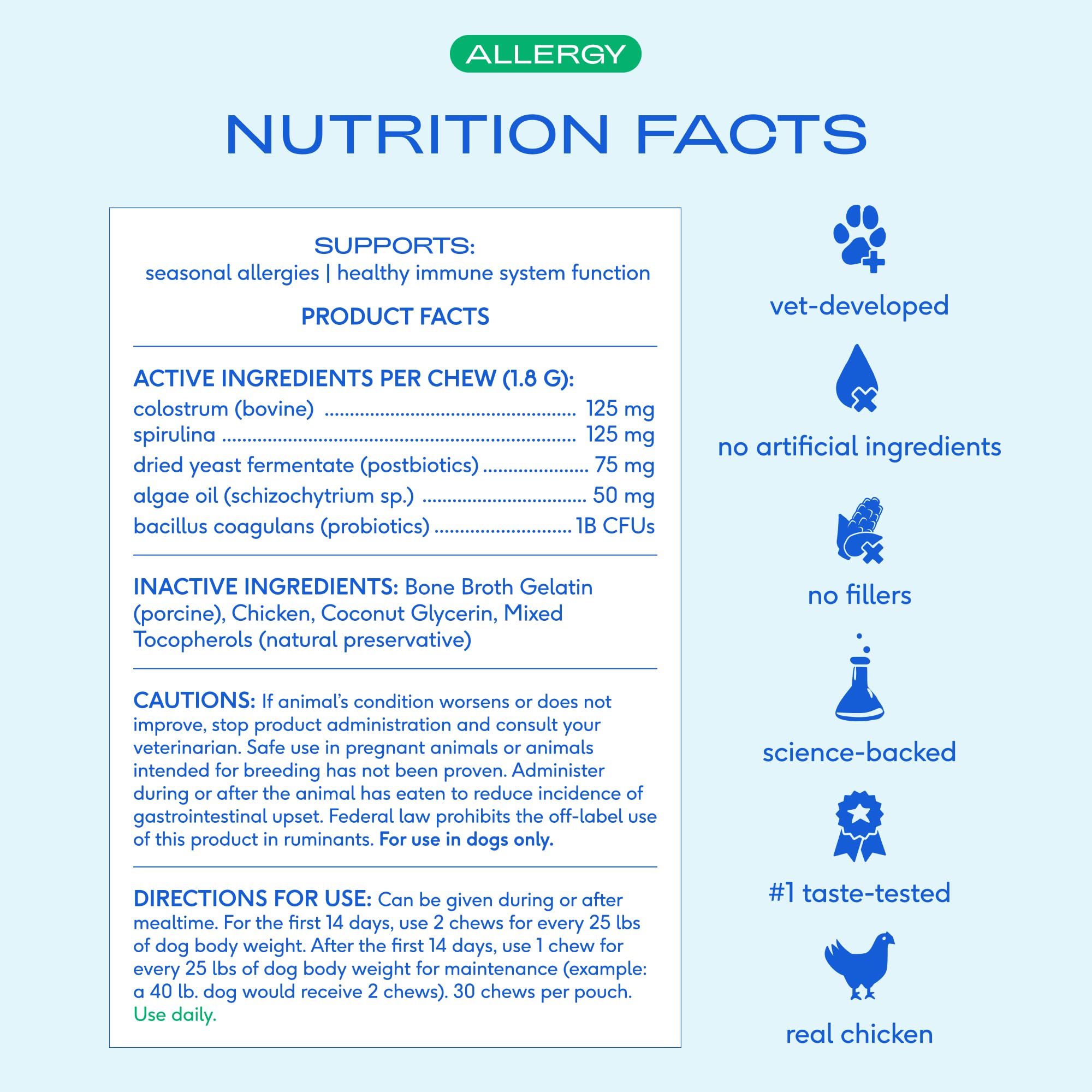 Native Pet Allergy Chews: probiotiques et postbiotiques pour l'équilibre intestinal.