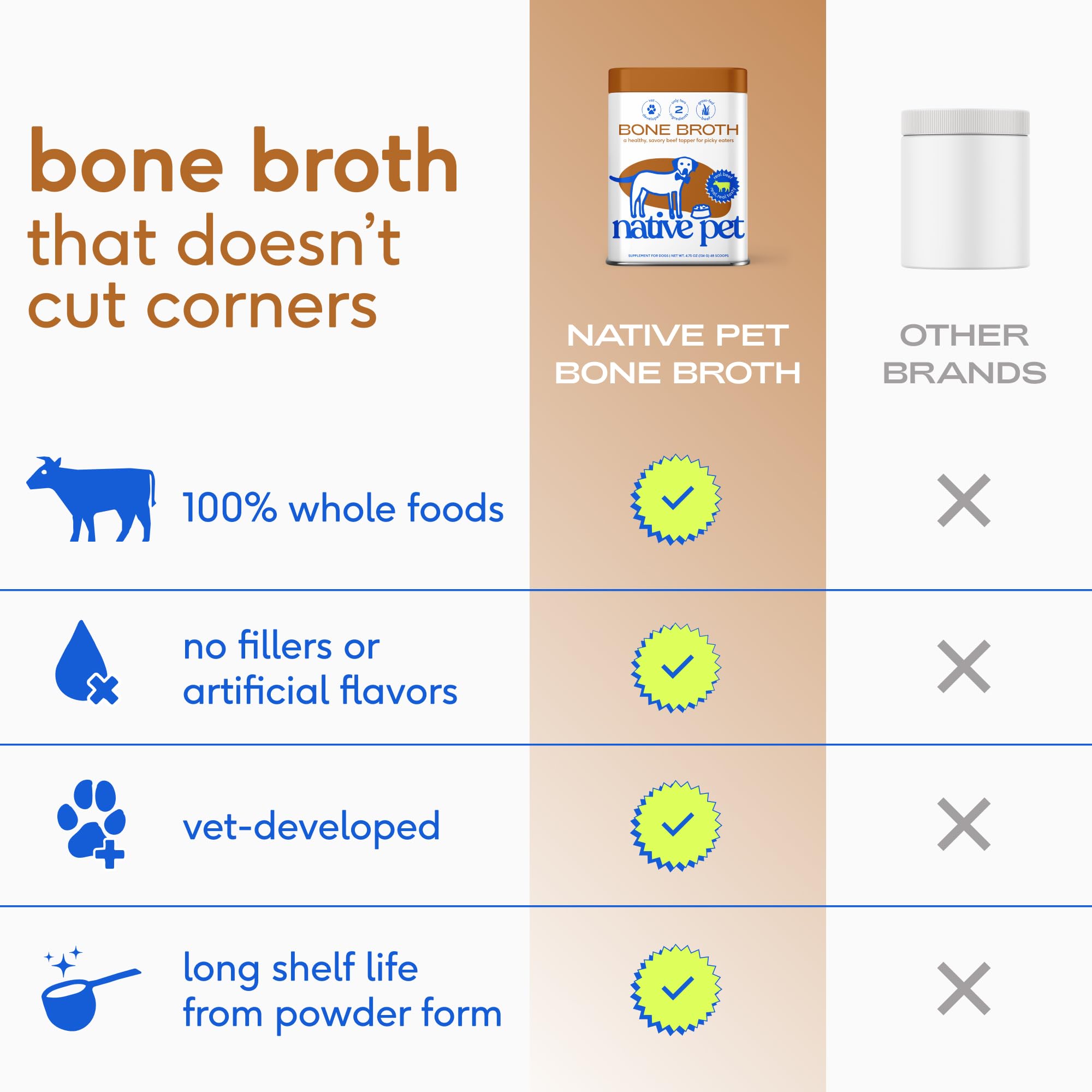 Native Pet poudre bouillon os boeuf organique, ingrédients simples et sans additifs