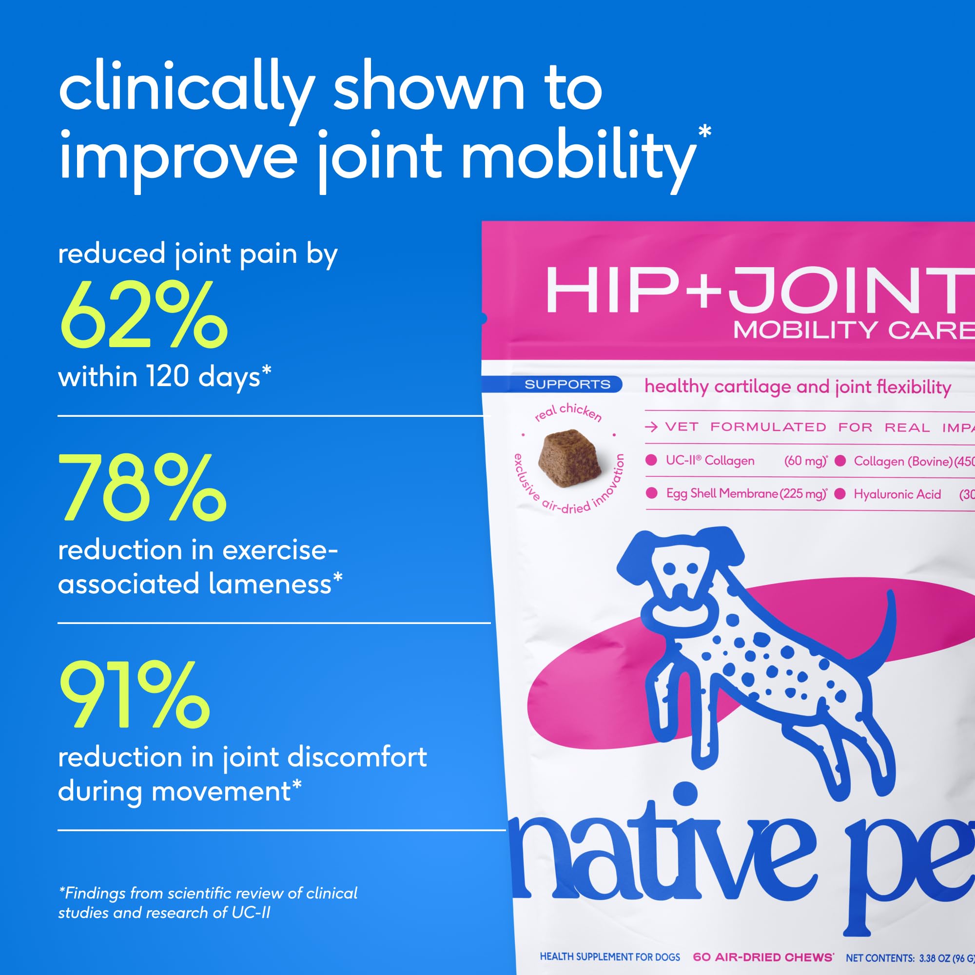 Native Pet Formule USA: ingrédients propres et traçables pour chiens.