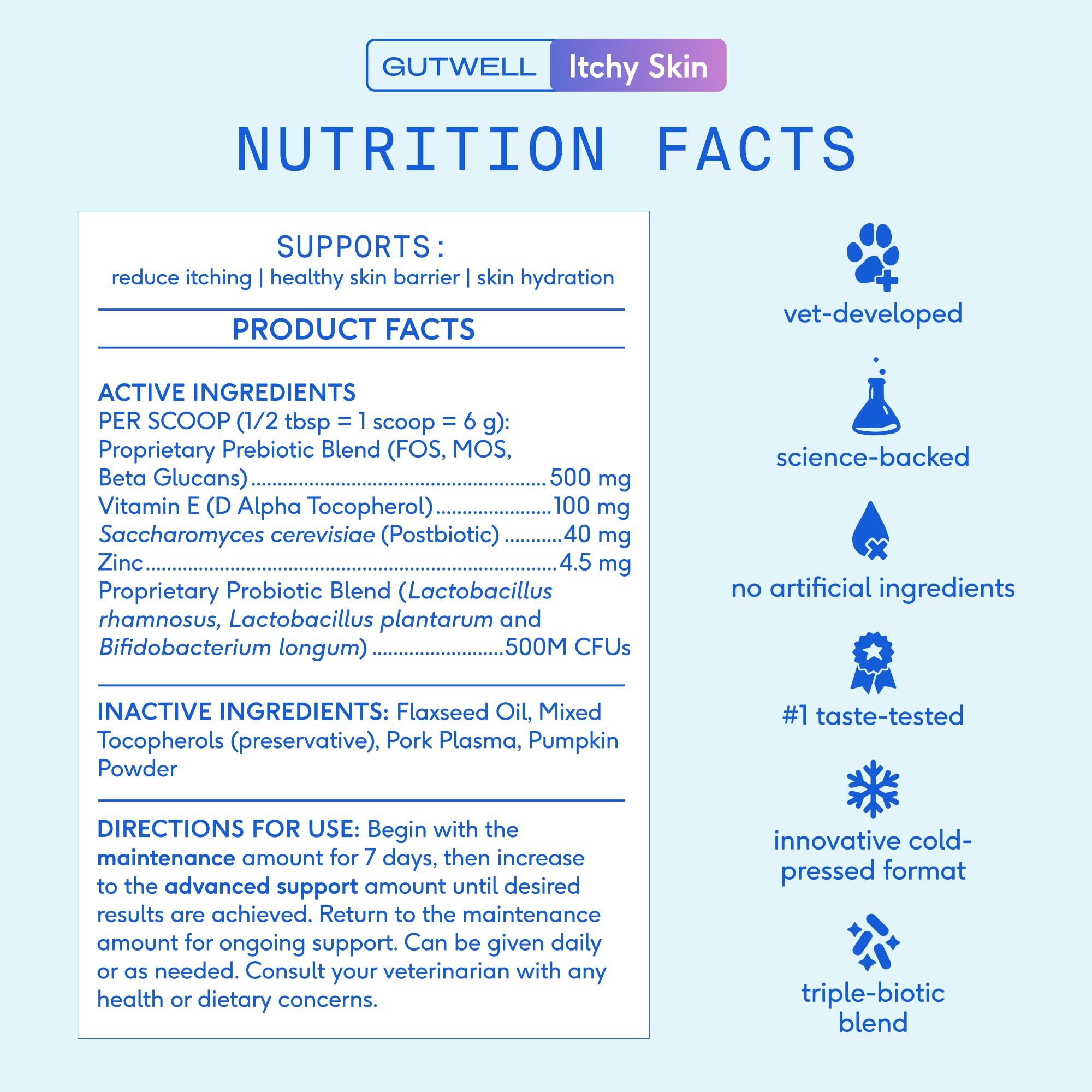 GutWell Native Pet – granulés triple-biotiques soutenant le microbiote et l’inflammation.
