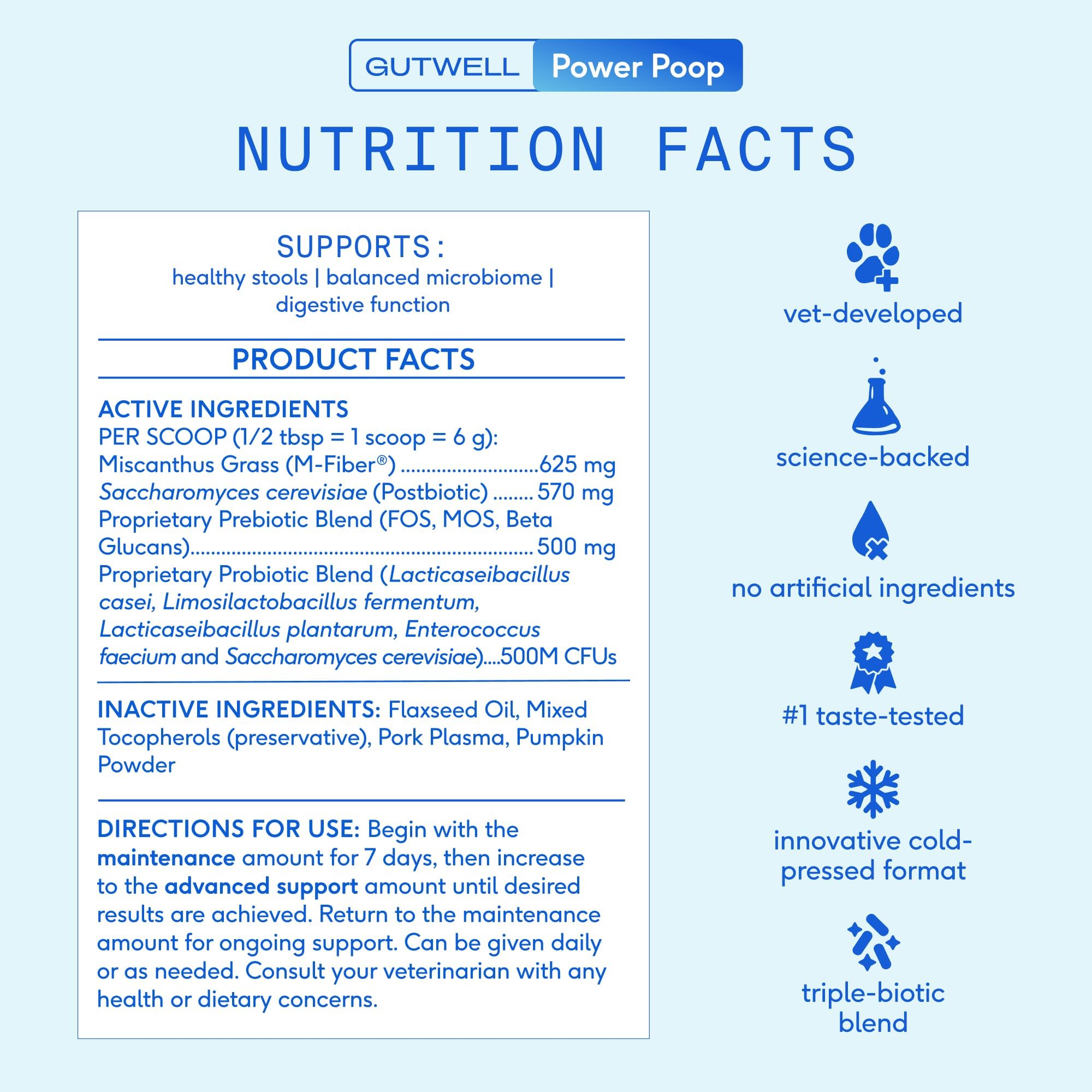 Native Pet GutWell Power Poop — fabriqué aux États-Unis avec une formulation tri-biotiques.