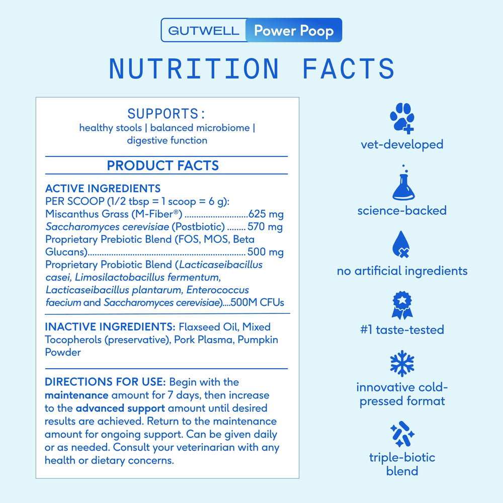 Native Pet GutWell Power Poop — fabriqué aux États-Unis avec une formulation tri-biotiques.