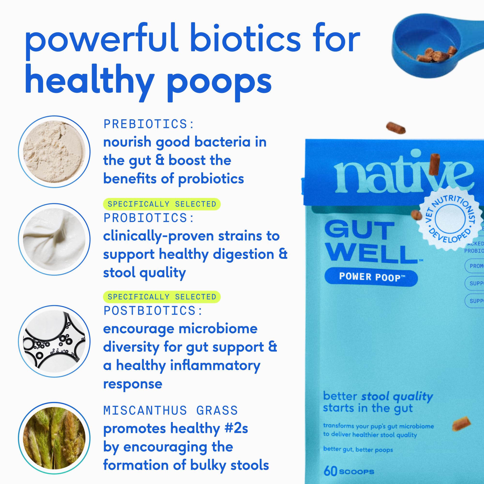Format presse-a-froid de GutWell Power Poop pour une efficacité maximale