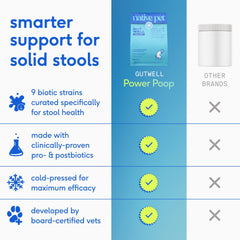 Native Pet GutWell Power Poop — poudre prête à l'emploi pour soutenir l'équilibre intestinal.