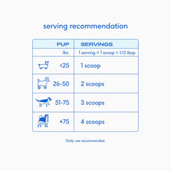 Native Pet dose de lait de chèvre en poudre pour digestion douce.