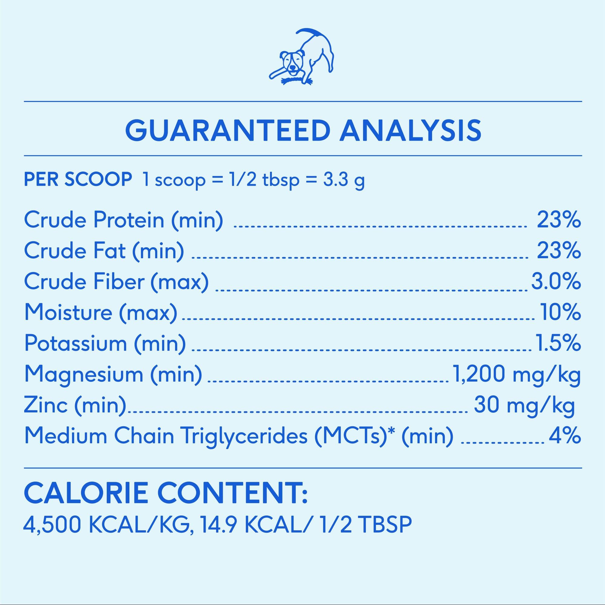 Native Pet Lait de chèvre en poudre: formule unique sans additifs