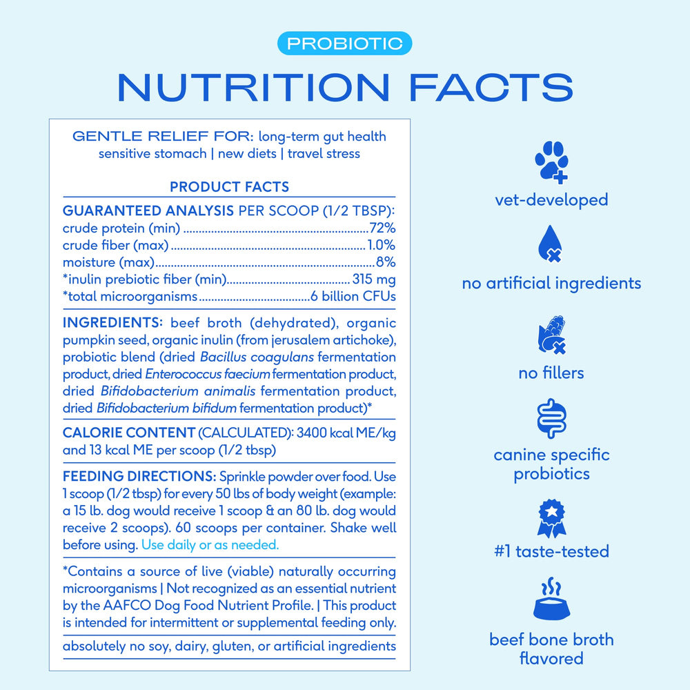 Texture de fibre Native Pet Probiotiques pour chien soutenant l équilibre digestif