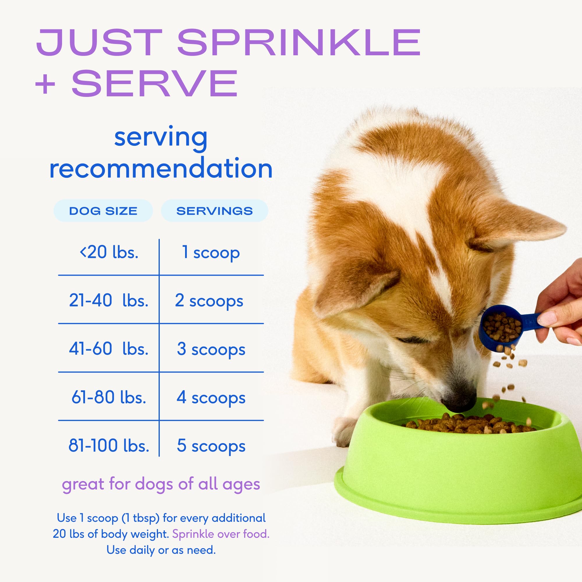 Native Pet WonderGland, facile à utiliser pour tout chien, doser au repas