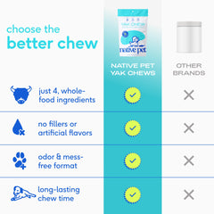Native Pet Yak Cheese Himalayen, aide potentielle à l’hygiène dentaire sans brosse.