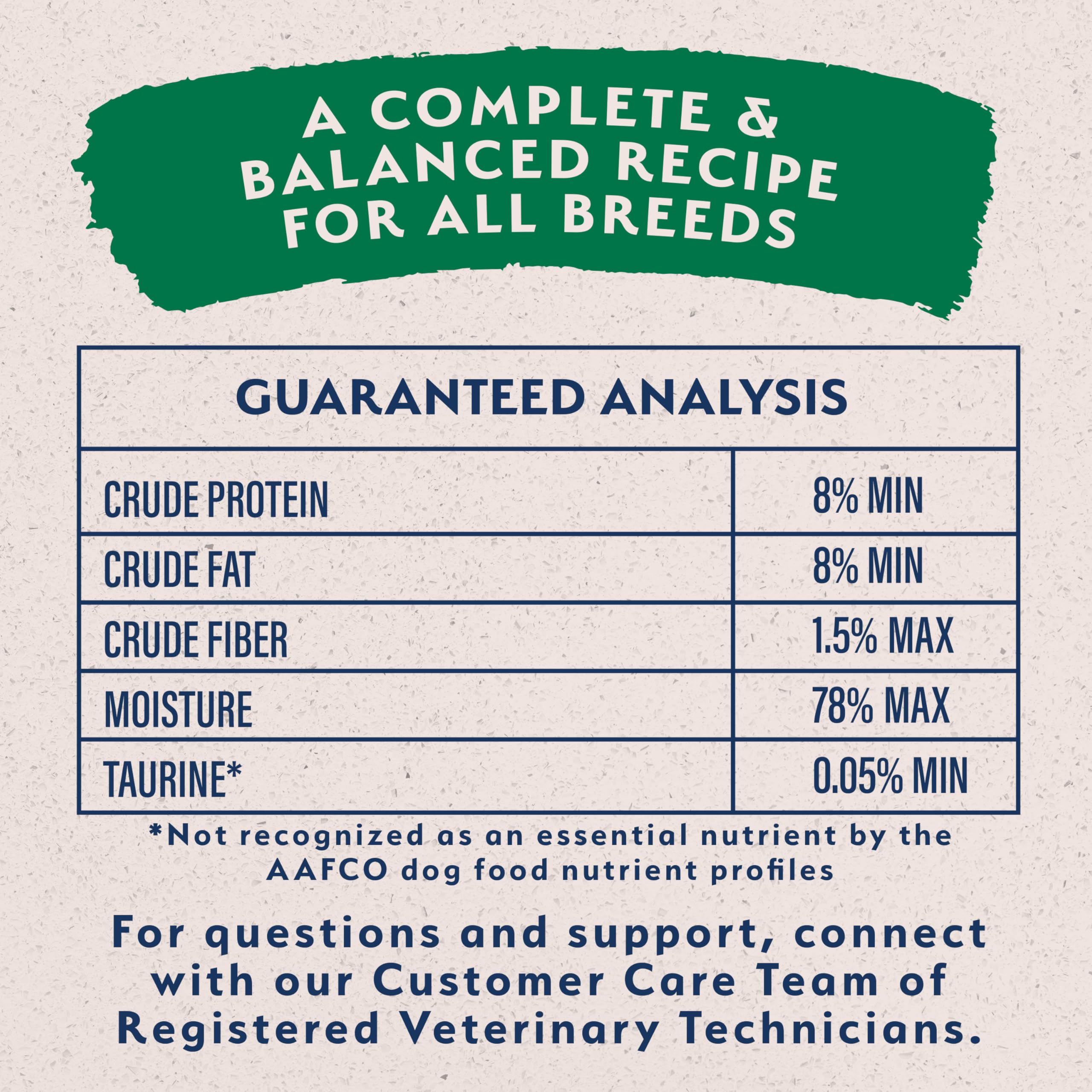 Alimentation limitée pour chien sensible grâce à l’agneau et riz brun.