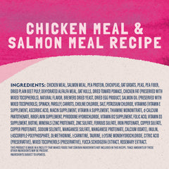 Natural Balance Fat Cats fibres digestives et ingrédients naturels favorisent la digestion.