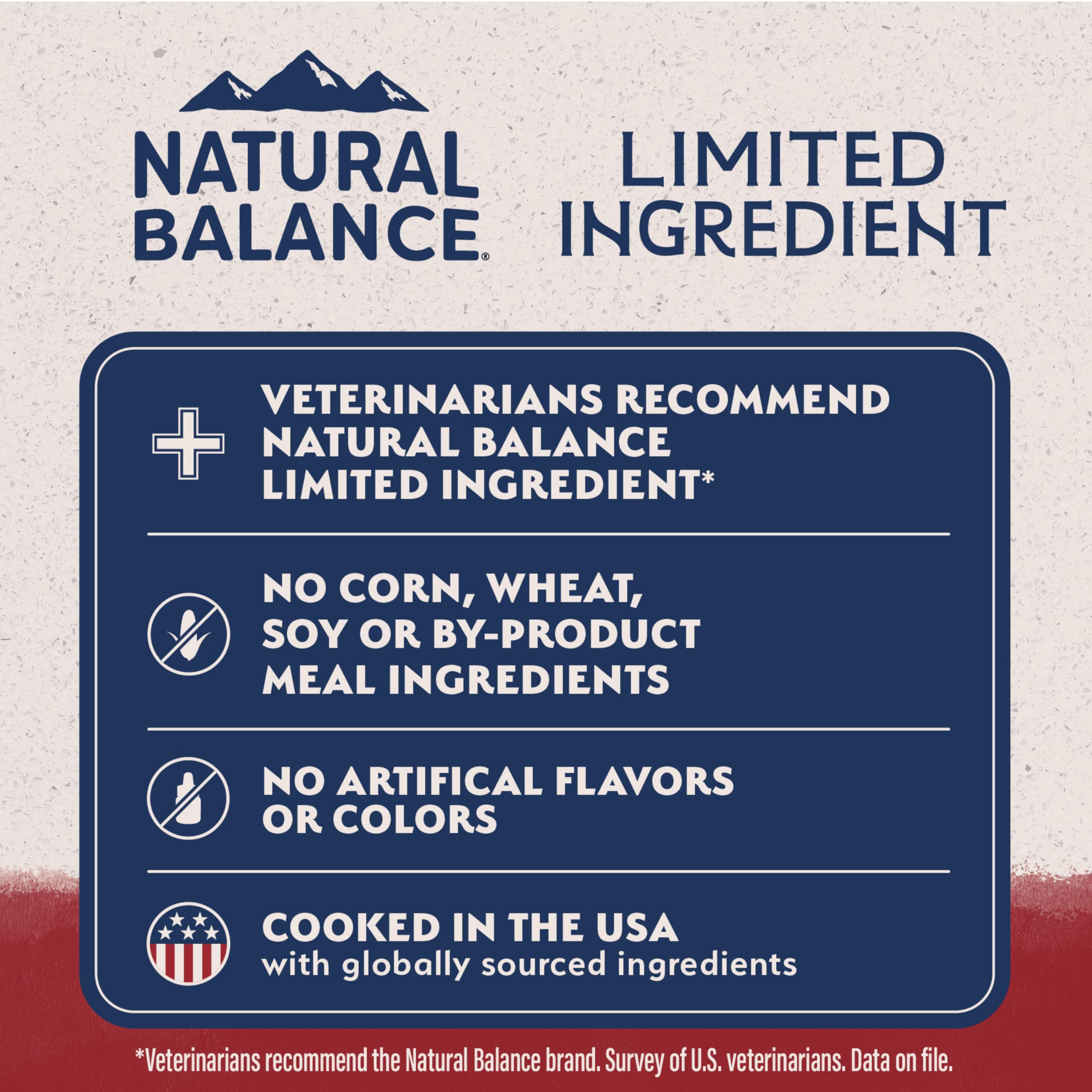 Natural Balance oméga-3-6-santé-peau-poil, soutien peau et pelage.