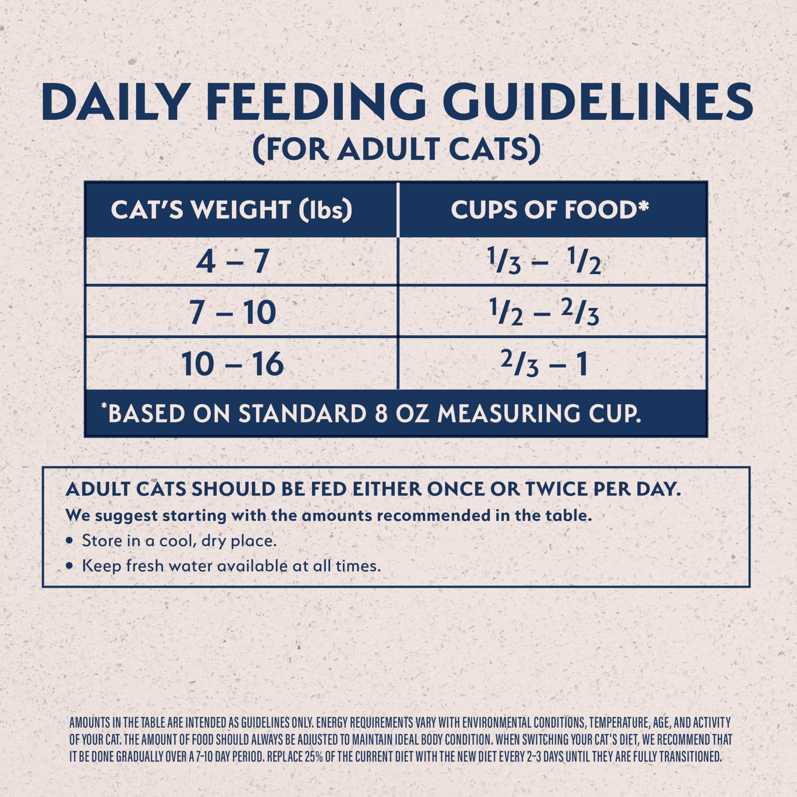 Protéines de poulet et saumon pour muscles forts du chat intérieur.