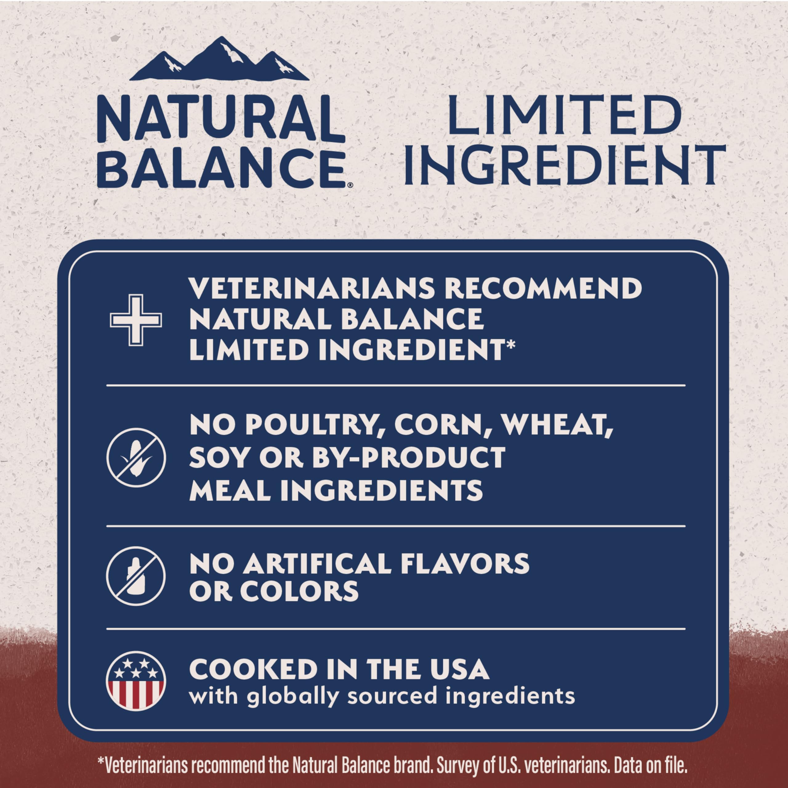 Natural Balance pelage et peau sains grâce à une protéine unique