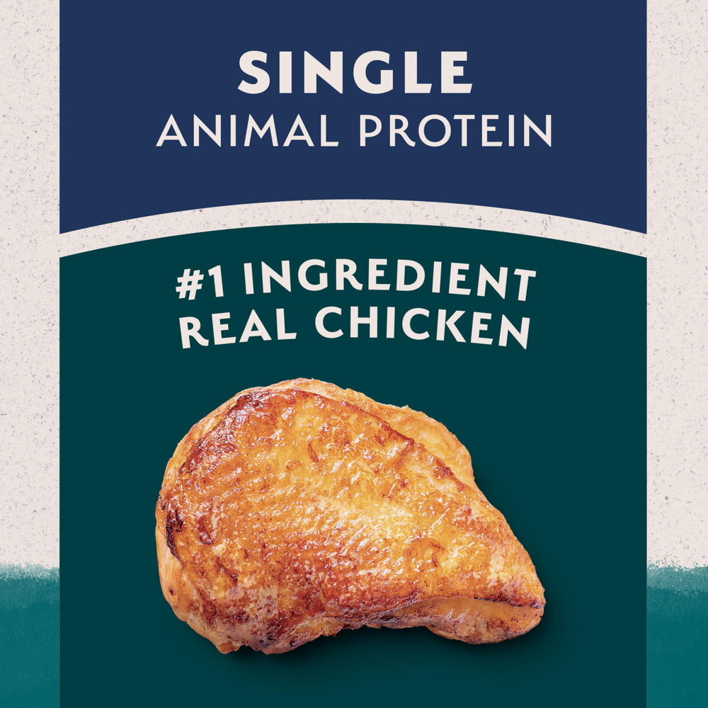 Natural Balance: premier ingrédient poulet, alimentation chien, protéine essentielle