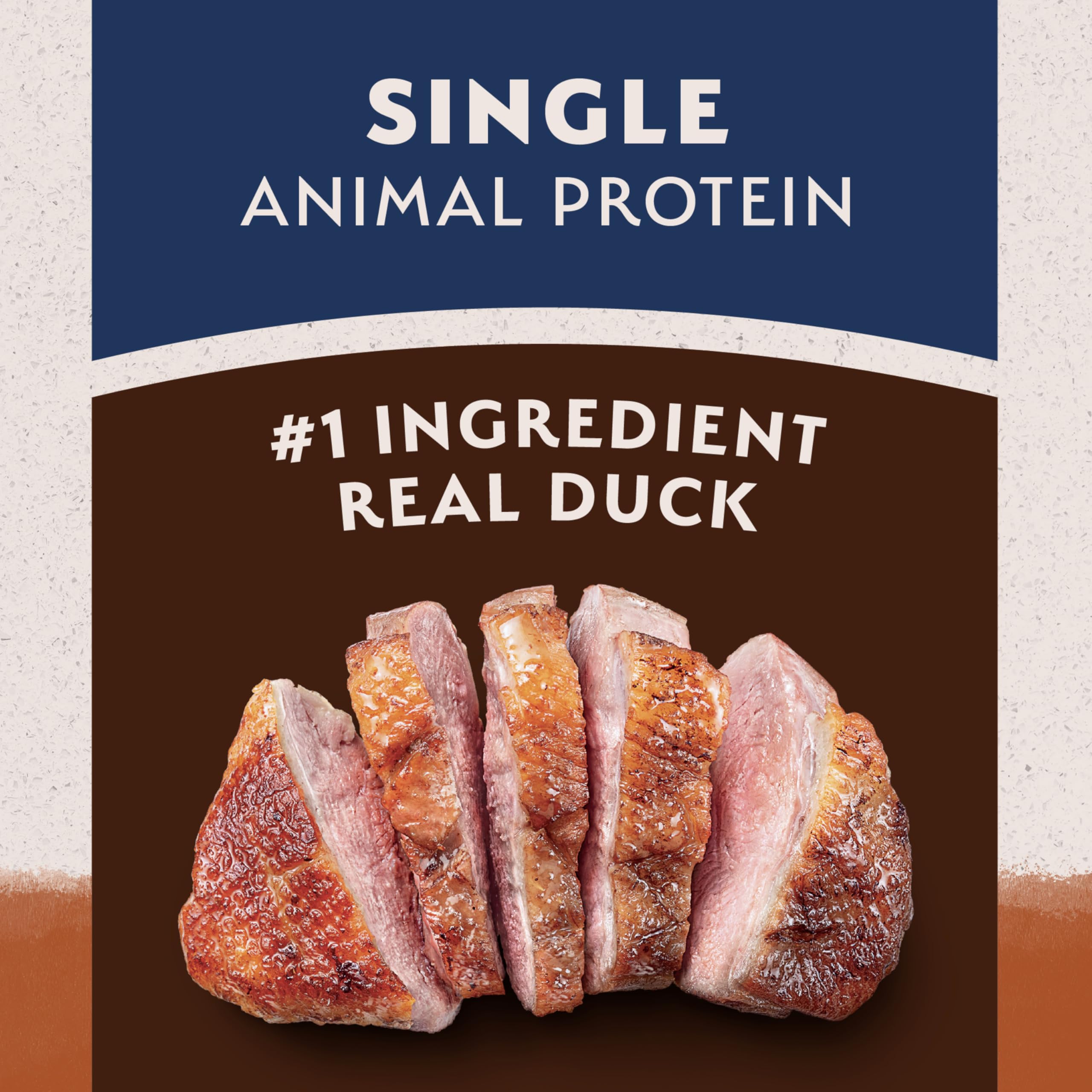 Natural Balance protéine-unique-dinde, option animale simple sans allergènes courants.
