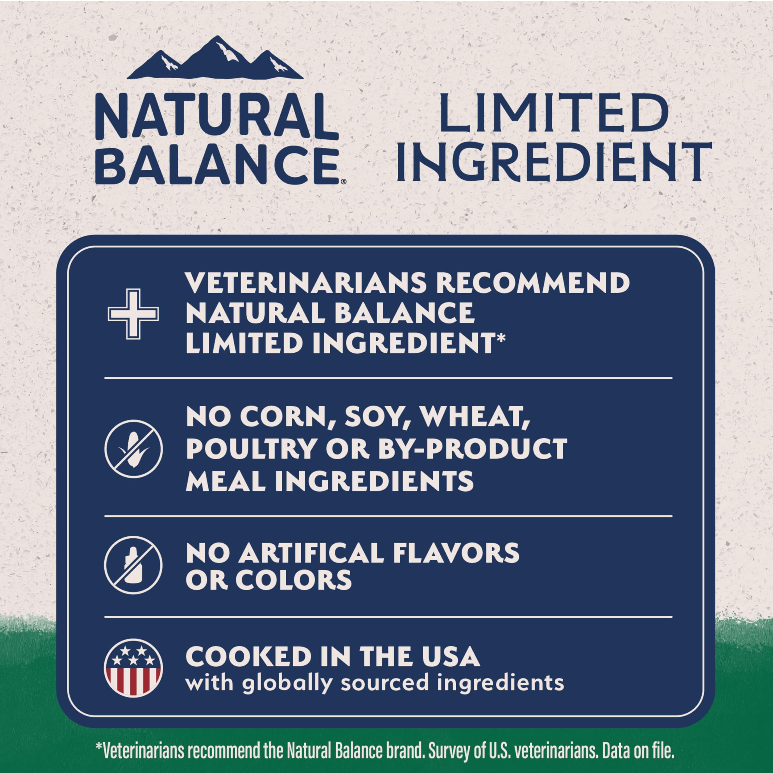 Natural Balance protéine unique pour régime équilibré