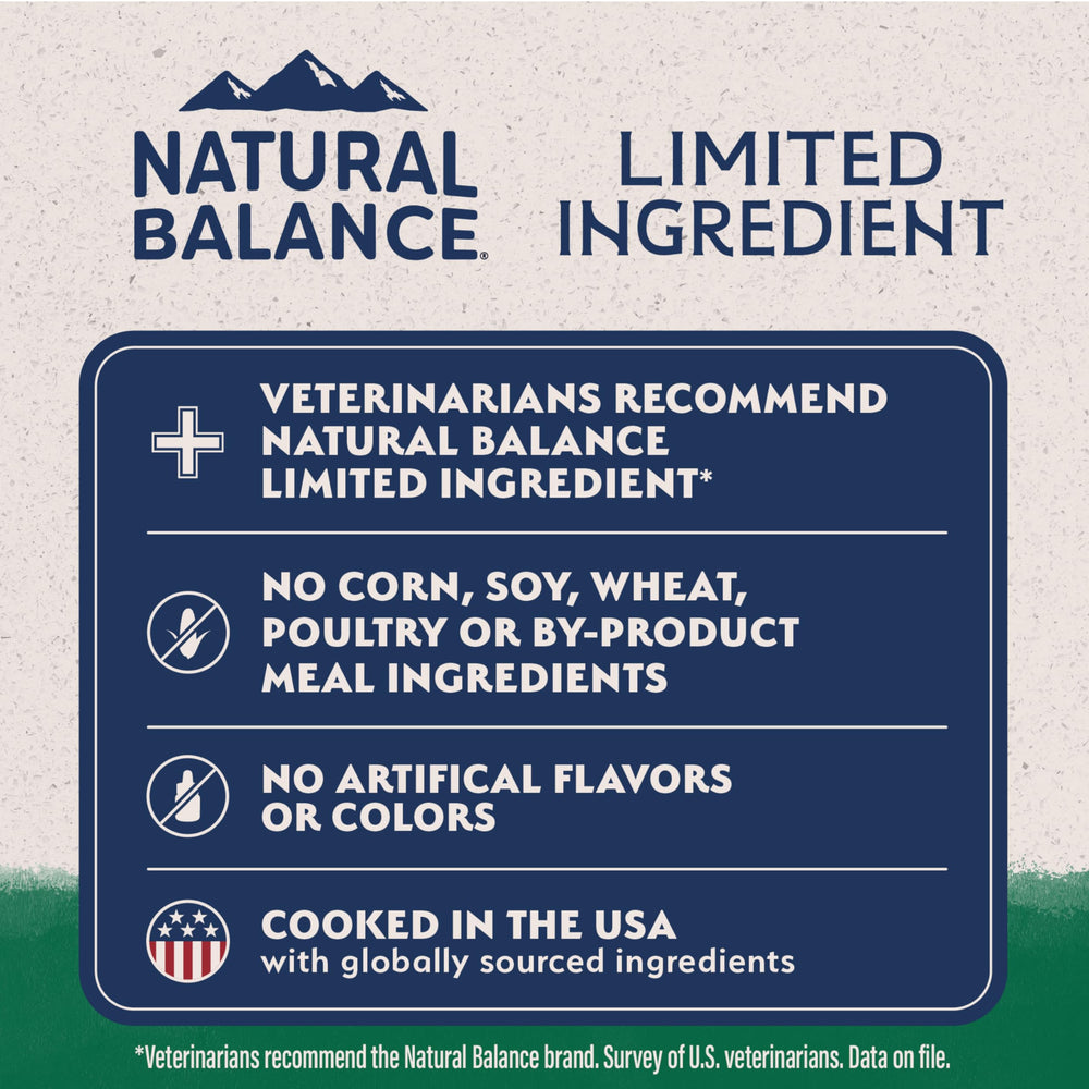 Natural Balance protéine unique pour régime équilibré