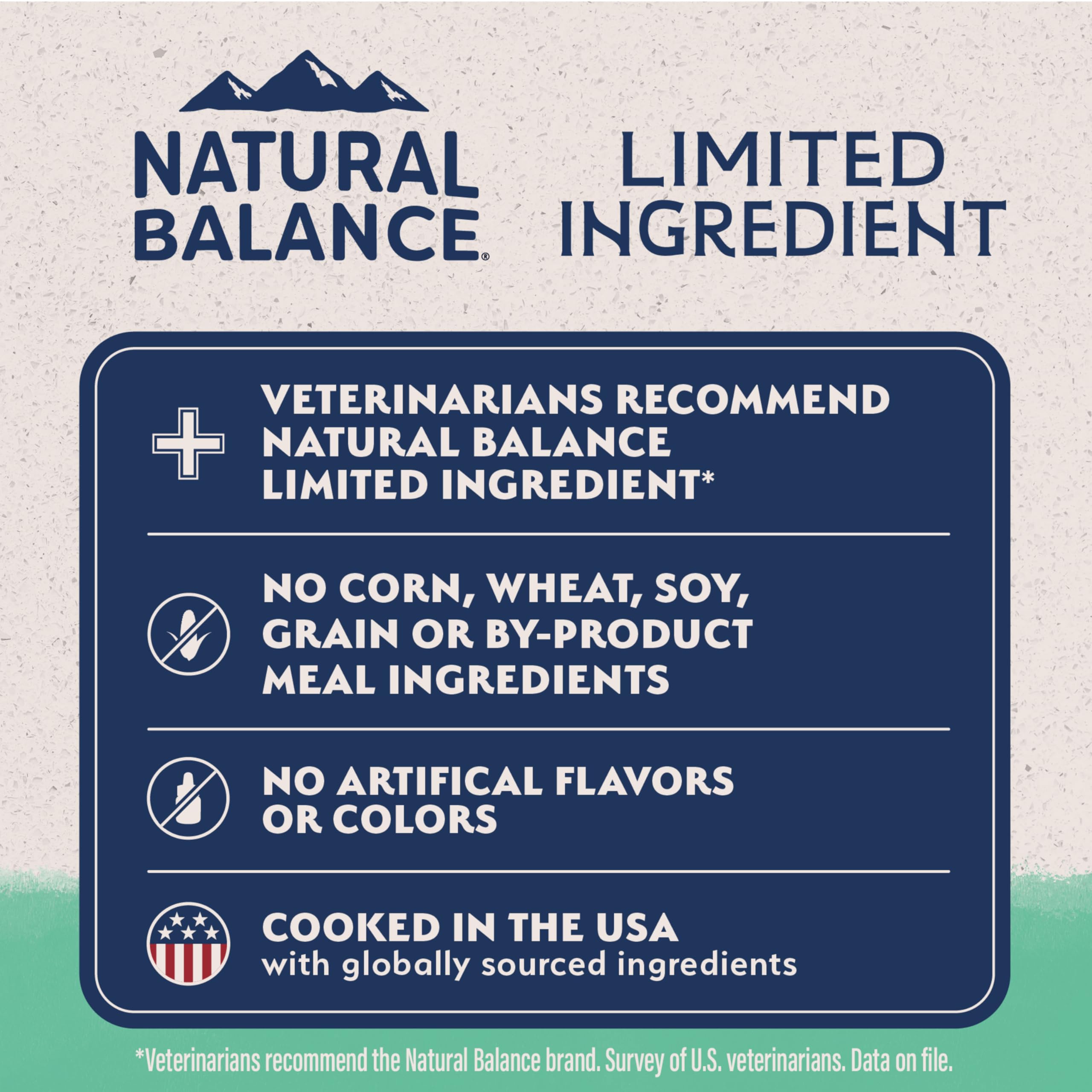 Natural Balance recette poulet patate douce, digestion plus facile.