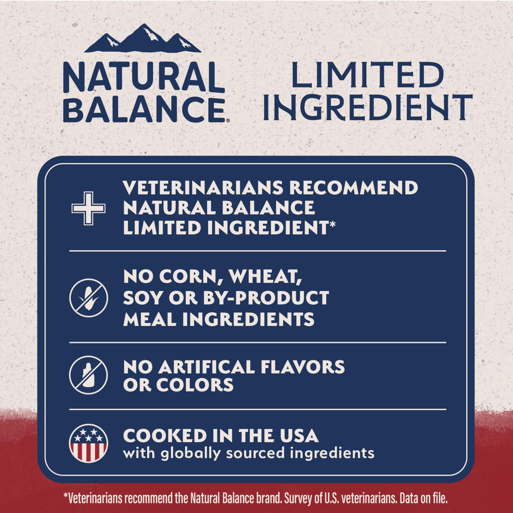 Natural Balance Reserve oméga pour peau et pelage sains.