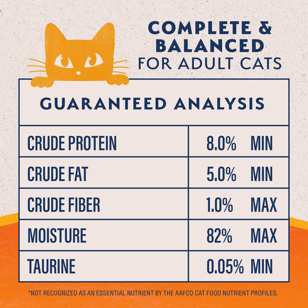 Sécurité et traçabilité Natural Balance Reserve pour chat